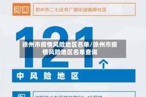 徐州市疫情风险地区名单/徐州市疫情风险地区名单查询