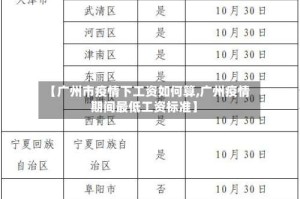 【广州市疫情下工资如何算,广州疫情期间最低工资标准】