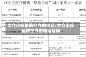 太仓市疫情防控办的电话/太仓市疫情防控办的电话号码