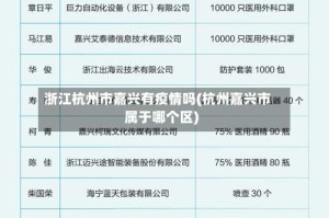 浙江杭州市嘉兴有疫情吗(杭州嘉兴市属于哪个区)