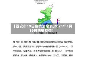 【西安市19日疫情消息表,2021年1月19日西安疫情】