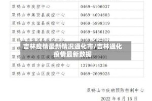 吉林疫情最新情况通化市/吉林通化疫情最新数据