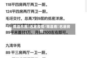 南昌市鹿璟名居疫情/南昌鹿璟名居房价