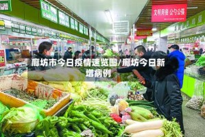 廊坊市今日疫情速览图/廊坊今日新增病例