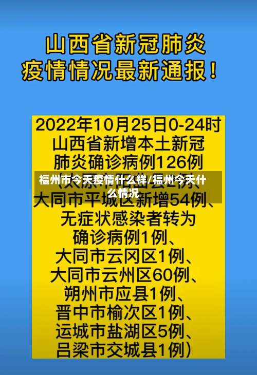 福州市今天疫情什么样/福州今天什么情况-第2张图片