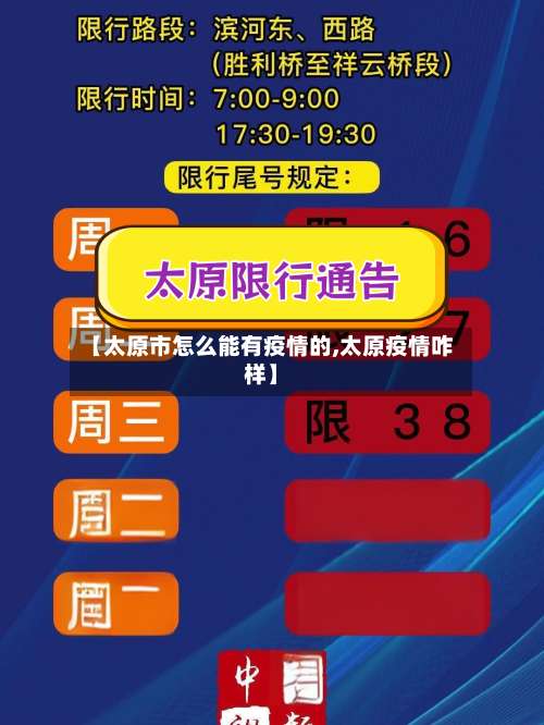 【太原市怎么能有疫情的,太原疫情咋样】-第1张图片