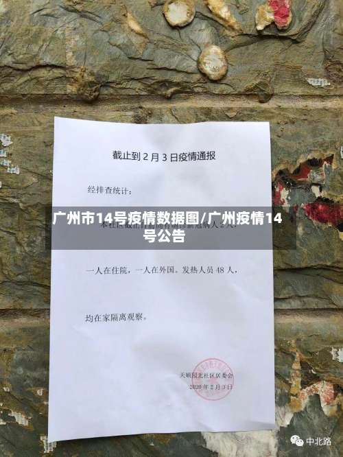 广州市14号疫情数据图/广州疫情14号公告-第2张图片