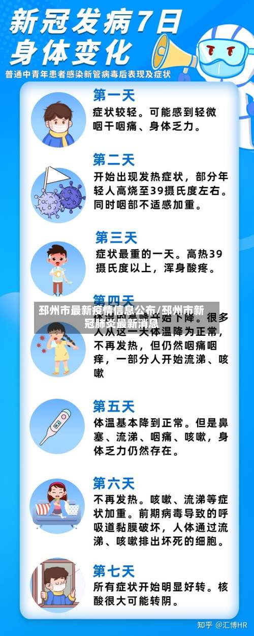 邳州市最新疫情信息公布/邳州市新冠肺炎最新消息-第1张图片