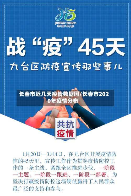 长春市近几天疫情数据图/长春市2020年疫情分布-第2张图片