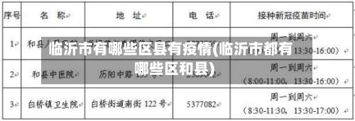 临沂市有哪些区县有疫情(临沂市都有哪些区和县)-第2张图片